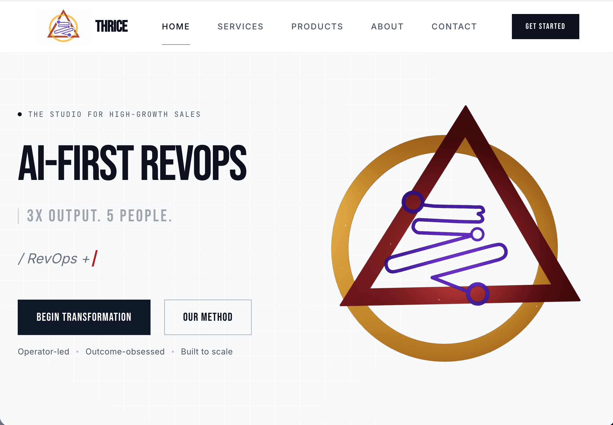 Thrice.Agency Website